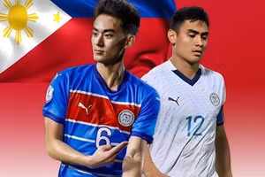 Bộ đôi Sandro Reyes và Amani Aguinaldo được gọi lên đội tuyển Các ngôi sao Đông Nam Á. (Ảnh: ASEAN Football).