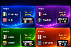 Lịch thi đấu World Cup 2026 ngày 1/7: 'Đại tiệc bóng đá' Anh, Pháp, Mexico 
