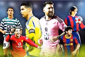 Top 10 cầu thủ bóng đá đoạt nhiều danh hiệu nhất thế giới