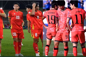 U23 Việt Nam không đặt nặng thành tích ở ASIAD 20.