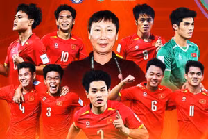 HLV Kim Sang-sik không dẫn dắt U23 Việt Nam tại CFA Team China 2026