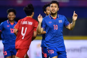 Thái Lan quyết định sốc về SEA Games 33