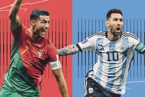 Messi và Ronaldo có cơ hội so tài ở Cúp Liên đoàn các châu lục trở lại
