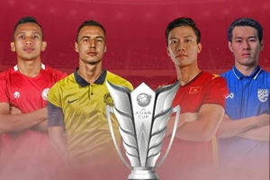 Thành tích của bóng đá Việt Nam và Thái Lan tại đấu trường Asian Cup