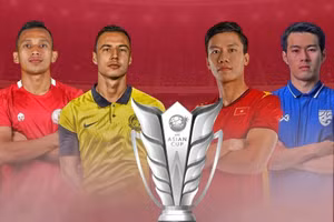 Thành tích của bóng đá Việt Nam và Thái Lan tại đấu trường Asian Cup