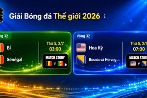Lịch thi đấu World Cup 2026 ngày 2/7: Tuyển Mỹ làm nên lịch sử?