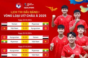 Lịch thi đấu ở vòng loại U17 châu Á 2025 của U17 Việt Nam.