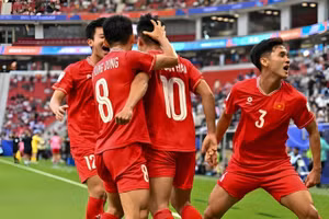 Tuyển Việt Nam sẽ so tài với Nga và Thái Lan trong tháng 9 tới.