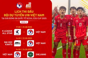 Lịch thi đấu của U18 Việt Nam ở Seoul Eou Cup 2025.