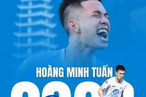Hoàng Minh Tuấn gia hạn với Nam Định FC.