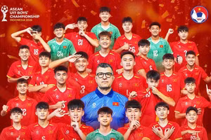 AFC đánh giá cao U17 Việt Nam ở giải châu Á