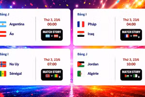 Lịch thi đấu World Cup 2026 ngày 23/6: Argentina, Pháp thể hiện sức mạnh