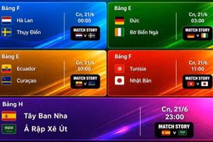 Lịch thi đấu World Cup 2026 ngày 21/6: Hà Lan đại chiến Thụy Điển, ‘cỗ xe tăng’ Đức xuất trận