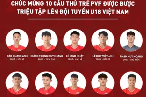 Loạt cầu thủ trẻ trẻ PVF được triệu tập lên đội tuyển U18 Việt Nam.
