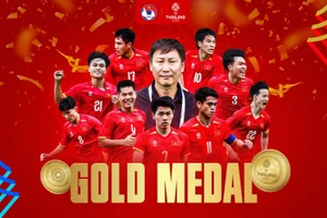 Báo Thái Lan thừa nhận sức mạnh của U22 Việt Nam