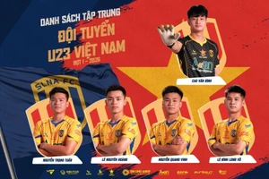 Lộ diện 9 cầu thủ đầu tiên lên U23 Việt Nam