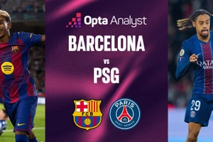 Siêu máy tính dự đoán trận Barca - PSG tại Cúp C1 châu Âu