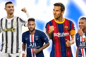 C.Ronaldo khiến loạt ngôi sao bóng đá phải ghen tỵ