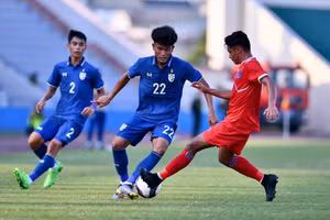U17 Thái Lan sớm bị loại ở VCK U17 châu Á 2025.