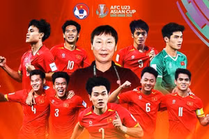 U23 Việt Nam ‘vượt mặt’ thế hệ Quang Hải ở Thường Châu 2018