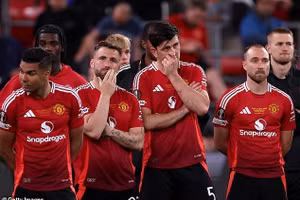 Thống kê bất ngờ về Man United ở Ngoại hạng Anh