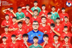 Lịch thi đấu U17 Việt Nam tại World Cup 2026 