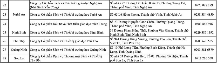 ban-sao-b2-lon-4-cd.jpg