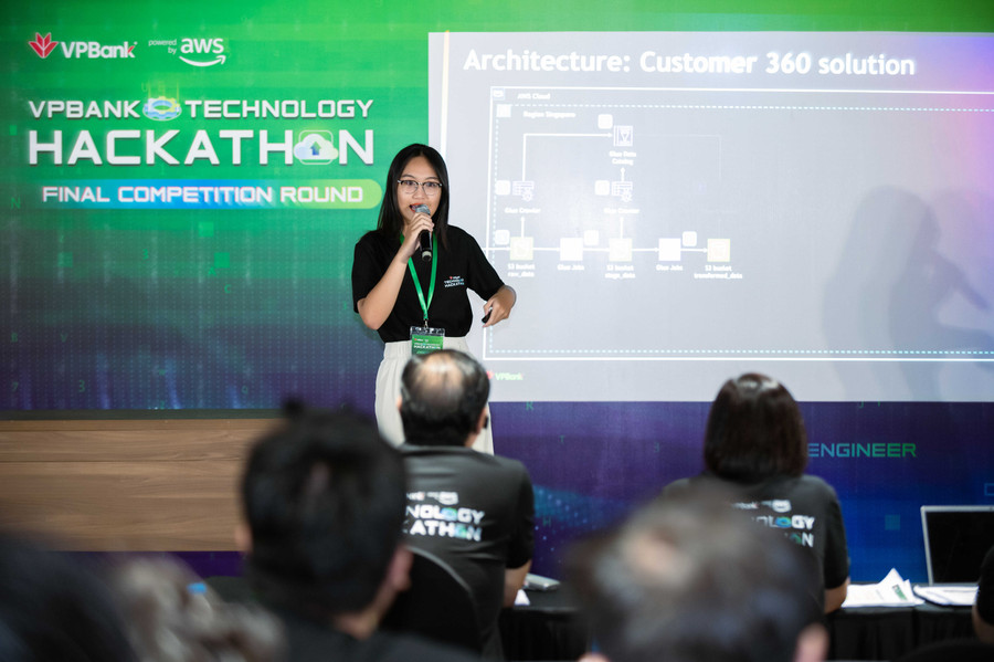 Phan Hoàng Vy trình bày trước Ban Giám khảo tại VPBank Technology Hackathon 2024 anh-2-1-vpb.jpg
