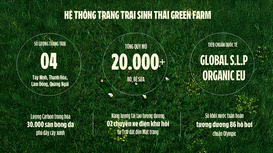 13-vnm-farm-tour-vbcsd-13.png