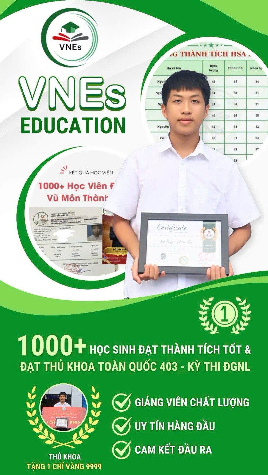 Em Lê Ngọc Thái An - Thủ khoa Toàn quốc đợt 403 đạt 124/150 HSA vnes.jpg
