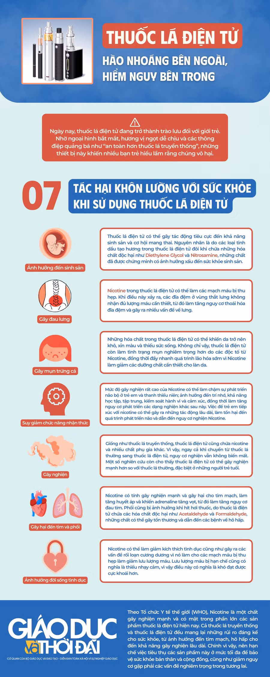 512-thuoc-la-dien-tu-infographic.png
