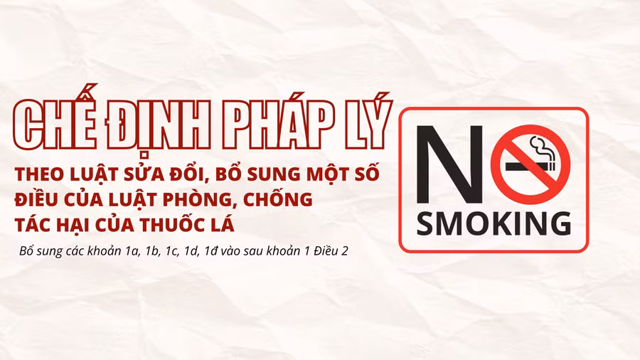 Infographic: Chế định pháp lý bổ sung của Luật phòng, chống tác hại thuốc lá