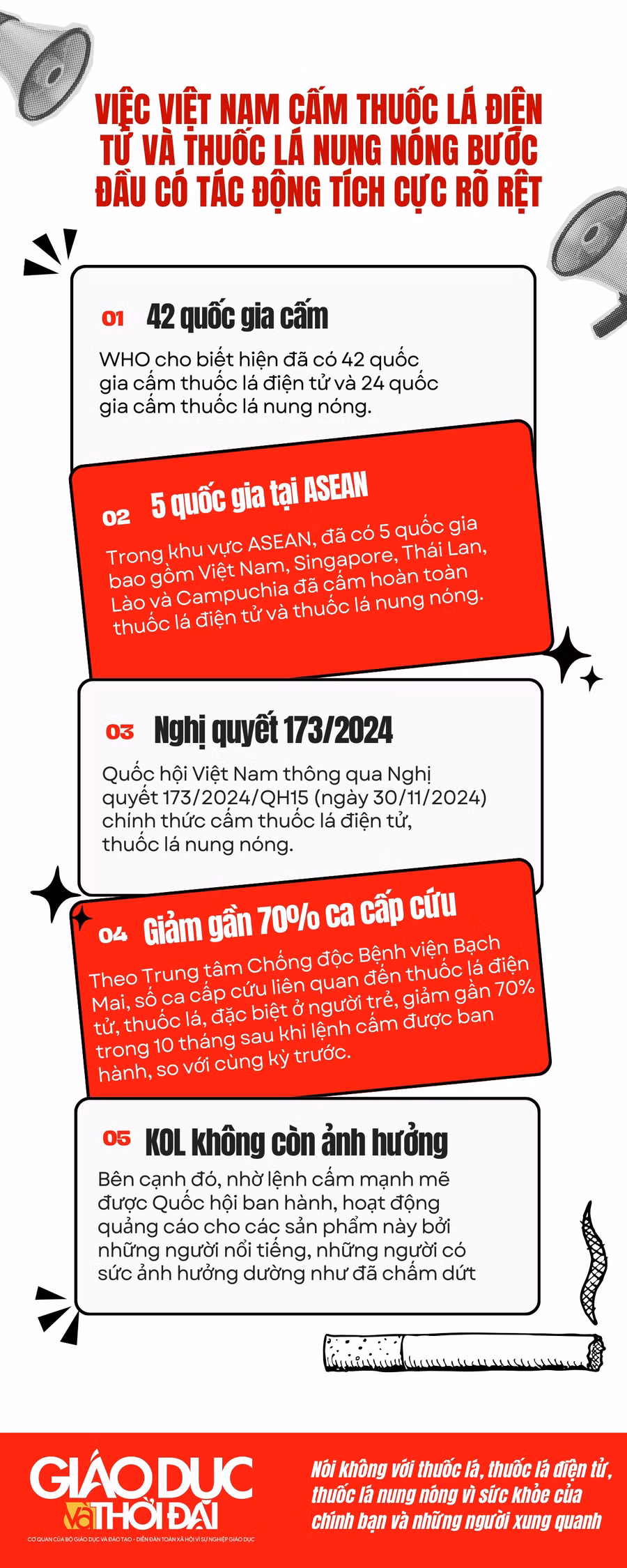 infographic-800x2000px.png