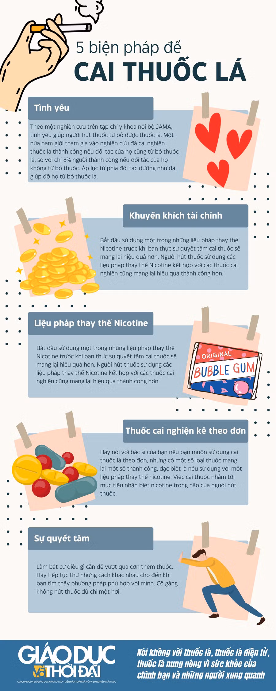 infographic-800x2000px-5422.png