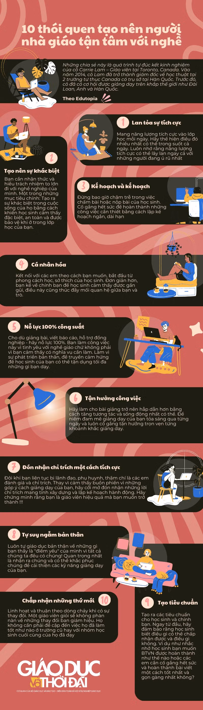 inforgraphic-gdtd-800x2000-800-x-2800-px.png