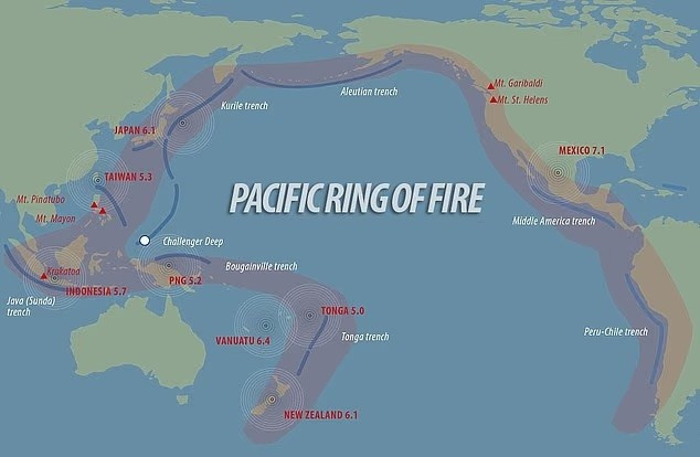 Nhật Bản nằm ngay trên Vành đai lửa Thái Bình Dương, một vành đai có hoạt động địa chấn mạnh. Một trong những khu vực nguy hiểm nhất là đoạn dài 900 km được gọi là Rãnh Nankai, nơi tạo ra các trận động đất lớn cứ sau 100 đến 200 năm. sieu-dong-dat-82-kha-nang-xay-ra-nhat-ban-chay-dua-voi-tham-hoa-3.jpg