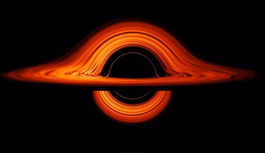 Hố đen.