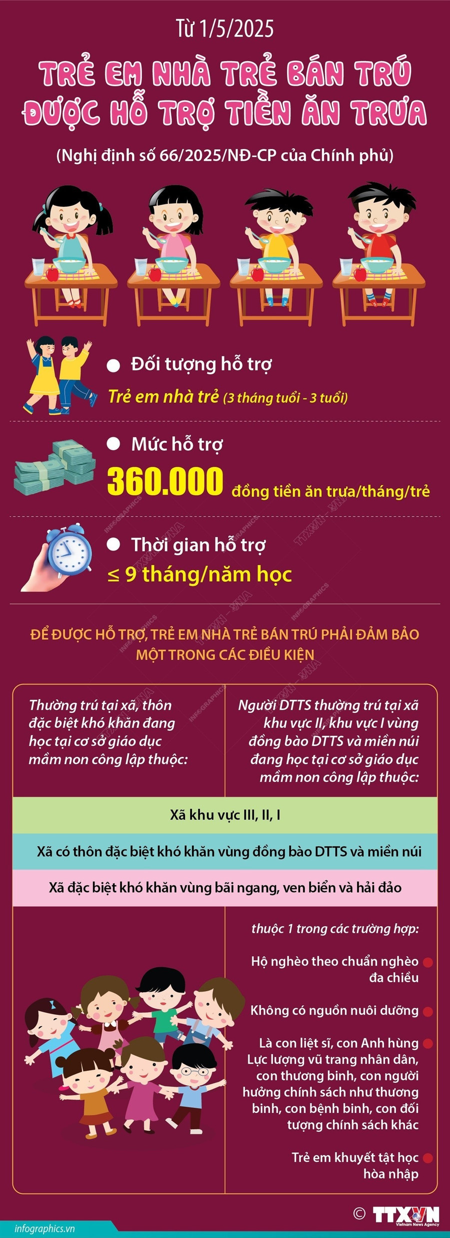 ho-tro-an-trua.jpg