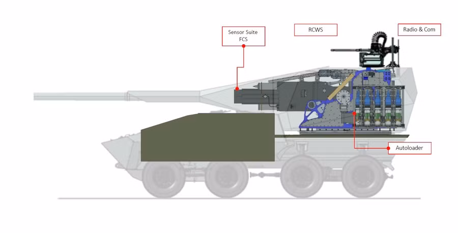 Vũ khí pháo binh Leonardo đạt tầm công phá 70 km