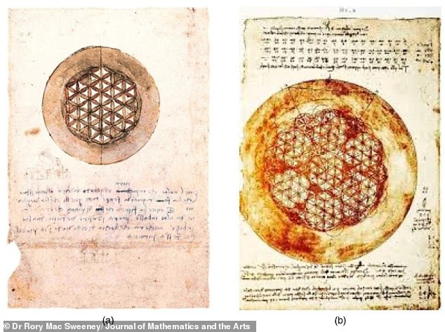 Những bức vẽ này, cũng do da Vinci tạo ra, cung cấp 'bằng chứng trực tiếp' cho thấy ông đang khám phá các nguyên tắc của hình học phức tạp. bi-mat-toan-hoc-trong-kiet-tac-cua-leonardo-da-vinci-lo-dien-sau-500-nam-4.jpg