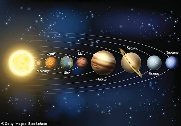 Phía ngoài Sao Hải Vương (Neptune) là một vùng của hệ Mặt Trời được gọi là Vành đai Kuiper, nơi Sao Diêm Vương và các mảnh băng khác tọa lạc. Cả 4 sao lùn đỏ (sednoid) cũng nằm trong vùng này. phat-hien-the-gioi-bi-an-moi-o-ria-he-mat-troi-2.jpg