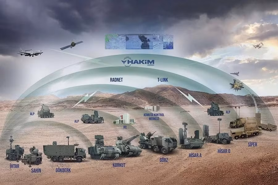 Vòm thép nổi lên như một lá chắn và biểu tượng: một kiến ​​trúc phòng thủ tên lửa quốc gia được xây dựng trên quy mô lớn, củng cố sự độc lập trong sản xuất quốc phòng đồng thời củng cố bầu trời của Thổ Nhĩ Kỳ (Nguồn ảnh: ASELSAN)