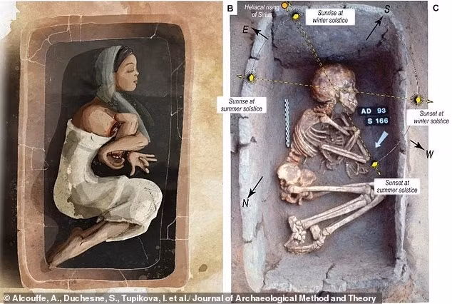 Các nhà khảo cổ học tìm thấy hài cốt của một cô gái tuổi teen được chôn cất cách đây hơn 5.000 năm. Những người chôn cất cô đầu tiên đã cắt đứt cánh tay của cô và đặt lên ngực cô.