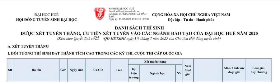 45 thí sinh được xét tuyển thẳng vào Trường ĐH Y – Dược, Đại học Huế ảnh 1 1-3380.jpg