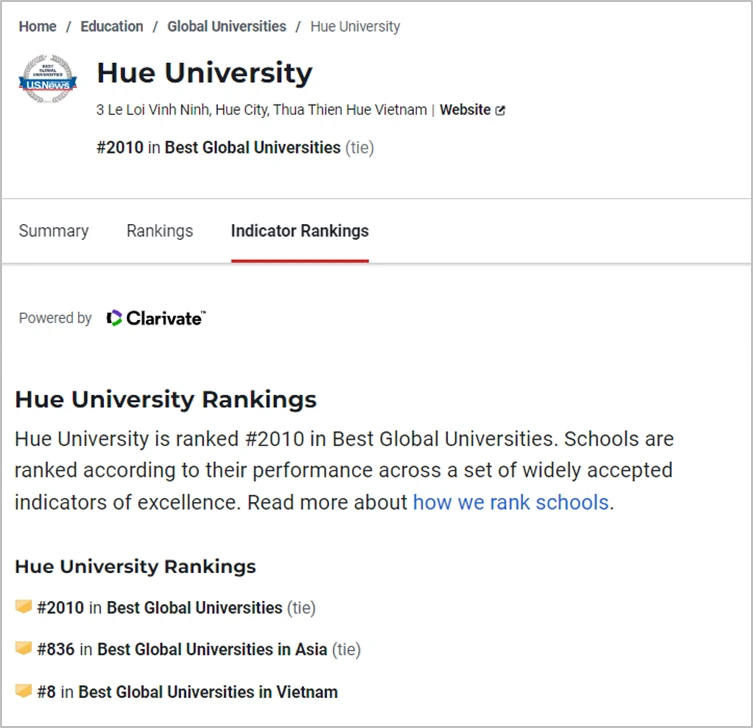 Đại học Huế có mặt ở bảng xếp hạng các cơ sở giáo dục đại học tốt nhất toàn cầu.png