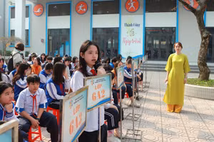 Học sinh Trường THCS Thành Công bộc bạch suy nghĩ về học tập, sinh hoạt tại diễn đàn.