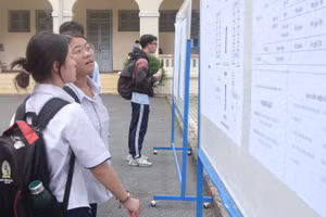 Học sinh TPHCM tham gia Kỳ thi tốt nghiệp THPT năm 2024. Ảnh: M.A