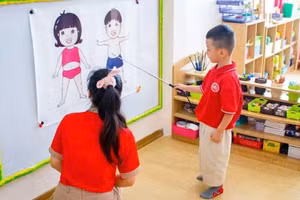 Giáo dục giới tính là lá chắn hữu hiệu giúp trẻ thoát khỏi bạo hành, xâm hại tình dục. Ảnh minh họa: WƯas.