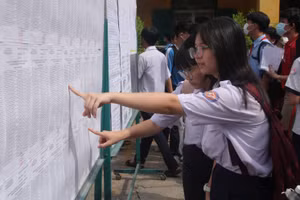 Học sinh TPHCM dự kỳ thi vào lớp 10 năm 2024. Ảnh: MA