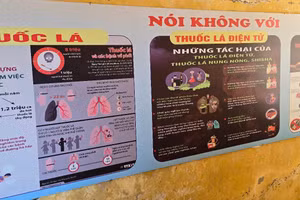 Trung tâm GDNN - GDTX thị xã Sơn Tây (Hà Nội) dán các tờ rơi về phòng chống tác hại của thuốc lá. Ảnh: NTCC